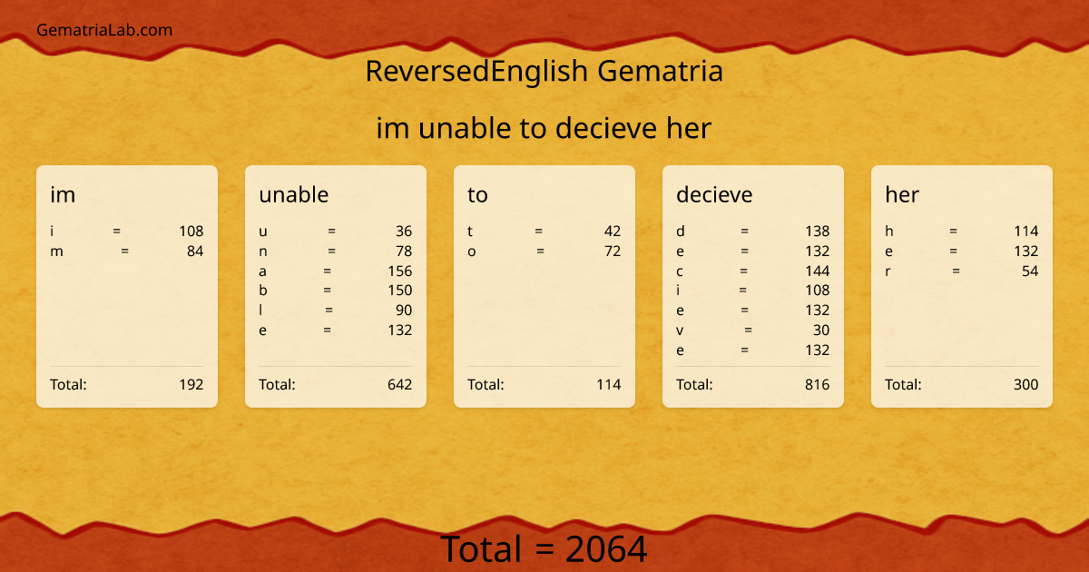 im unable to decieve her in reversedEnglish Gematria